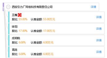 西安引力廠網絡科技有限責任公司 創新驅動，引領網絡技術新浪潮